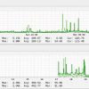 Check Windows Network Traffic/Usage - Nagios Exchange