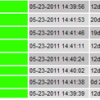 check_mikrotik_users